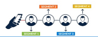 PushEngage Segmentation