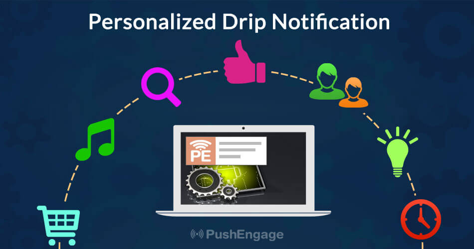 drip marketing in push notification