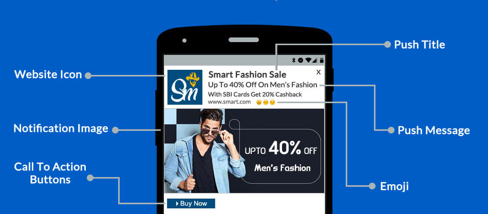 Best Practices for Web Push Notifications