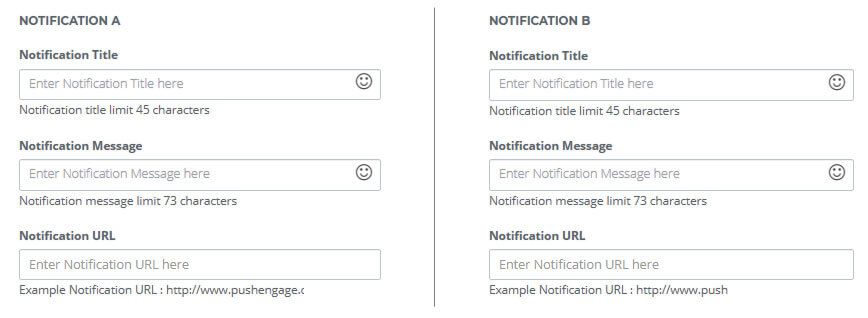AB Testing in Push Notification