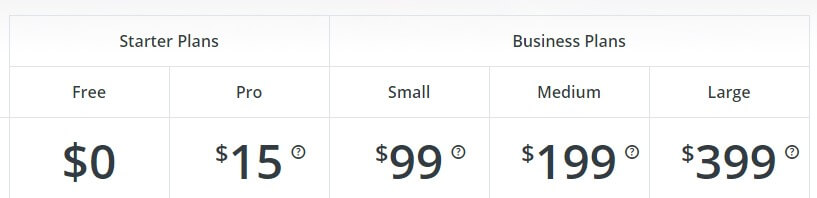 Buffer pricing for e-commerce