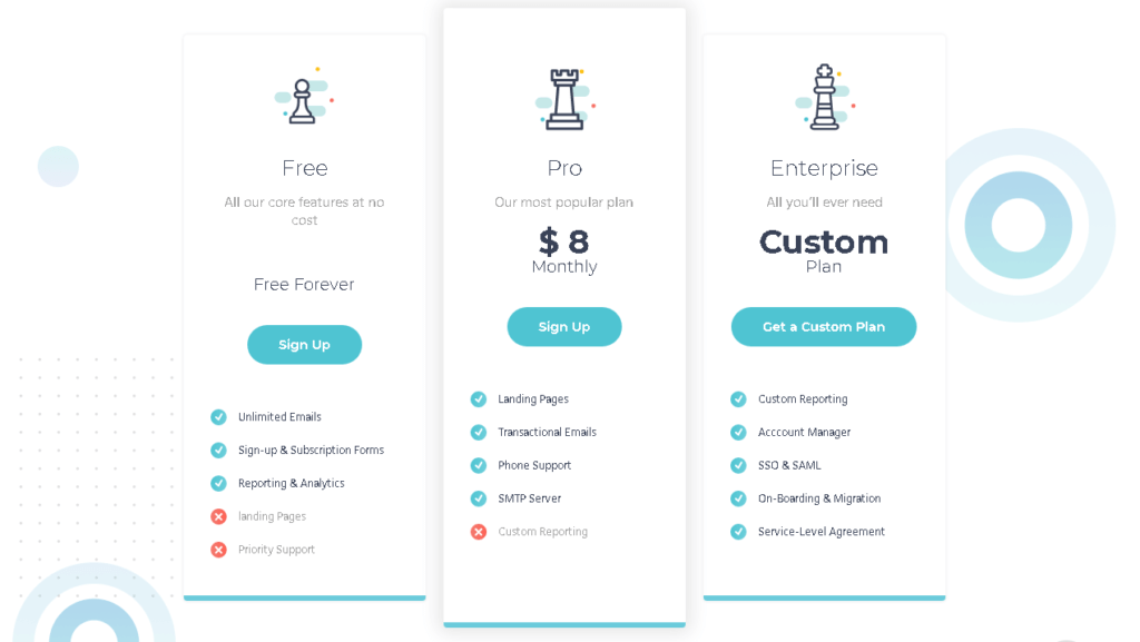 moosend pricing