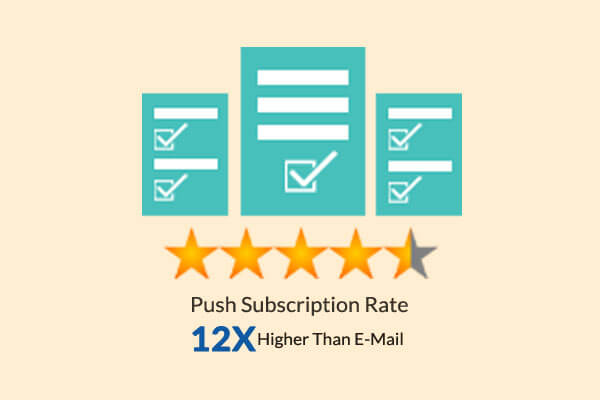 Ofertia Push Subscription Rate 12x Higher then EMail