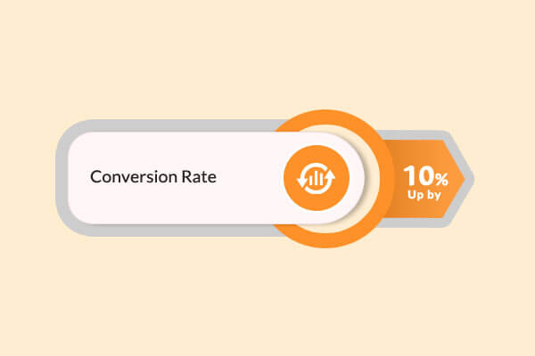 ShoutMeLoud Improved Conversion Rate Using Push Notification