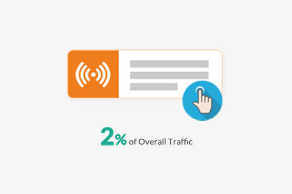 Vegis 2% of Overall Trafic From Push Notification