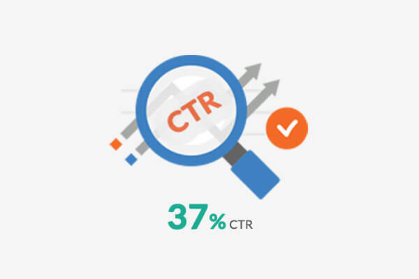 Vegis 37% CTR For Push Notification