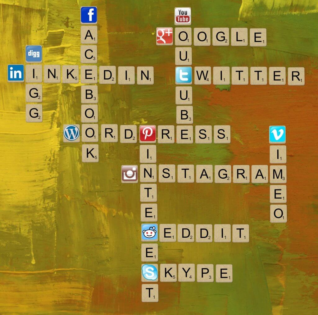 Exploit Social Media