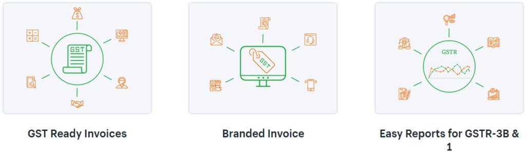 GST Invoice India Shopify app