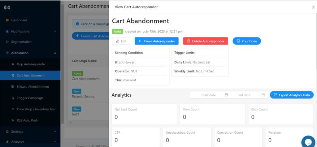 cart abandonment campaign analytics