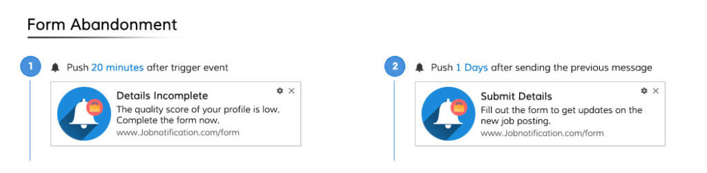 Form Abandonment Push Campaign Template for Job Site