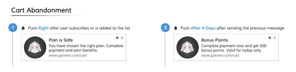 Cart Abandonment Drip playbook for gaming site