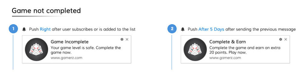 Web Push Notification Playbook for Gaming Websites - PushEngage
