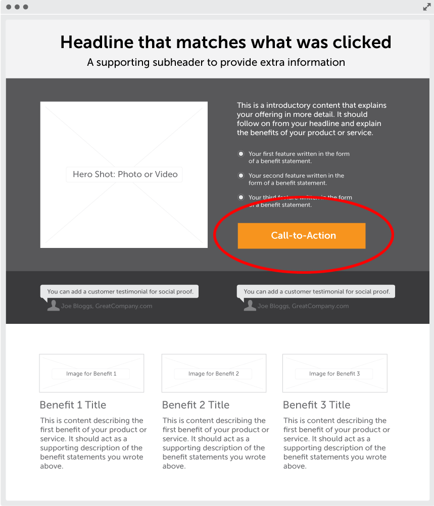 content of landing page