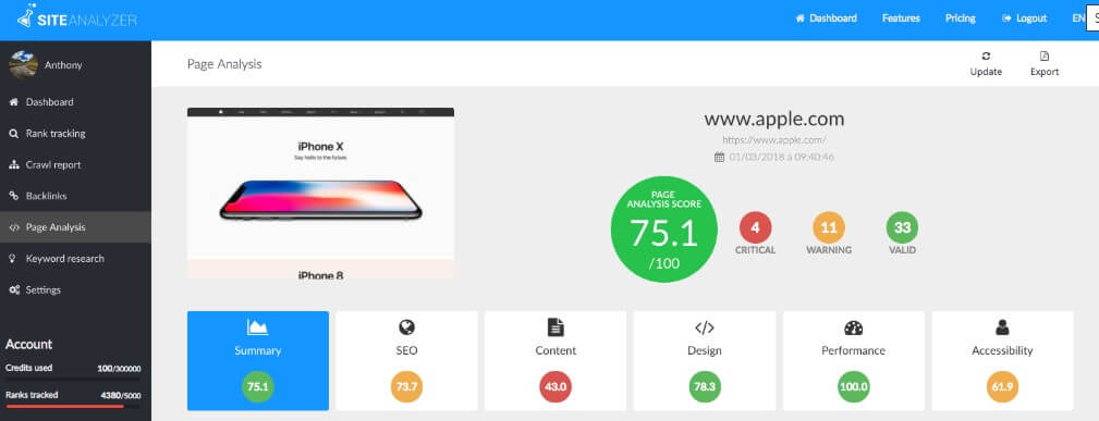 site analyzer content audit tool