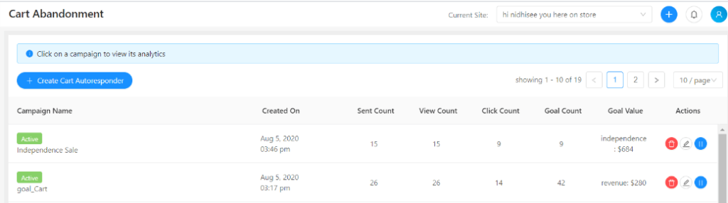 Goal Tracking Analytics with PushEngage