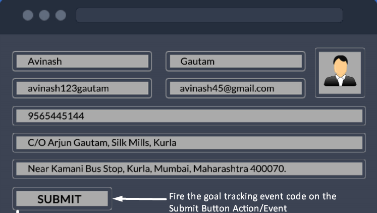 Goal Tracking in form abandonment campaign