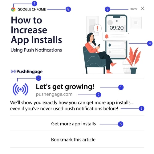 Web Push Notification Playbook for Gaming Websites - PushEngage