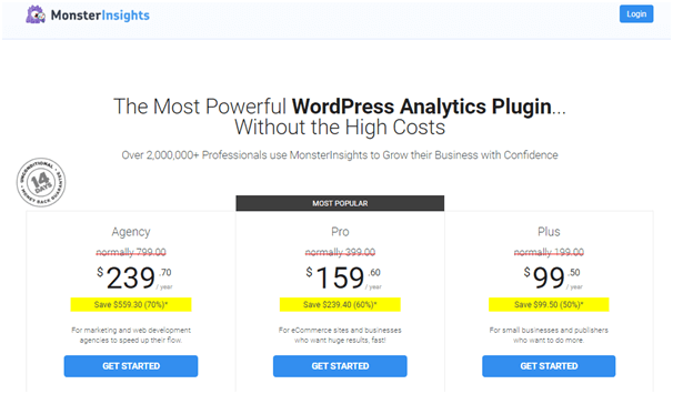 MonsterInsight pricing