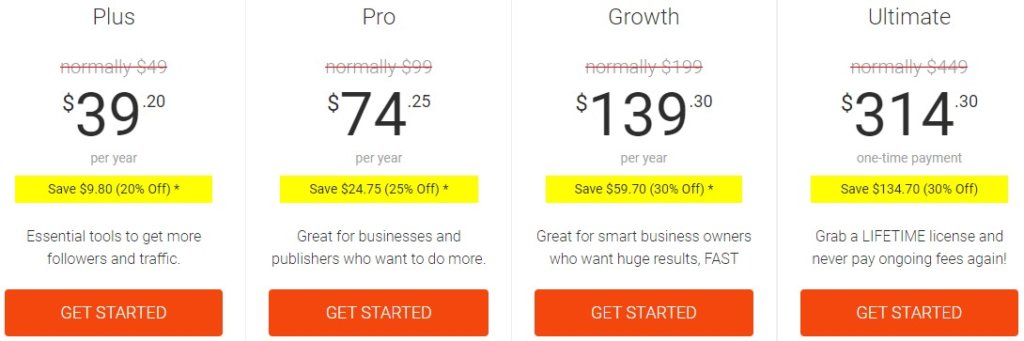 RafflePress pricing