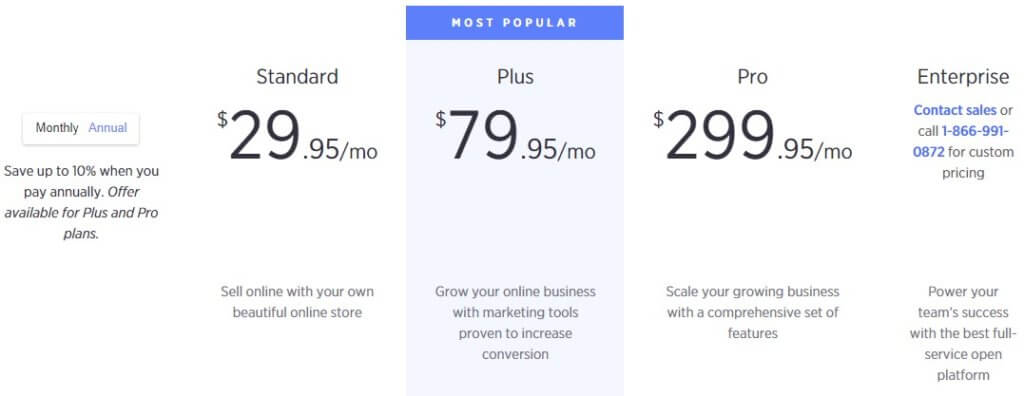 bigcommerce pricing