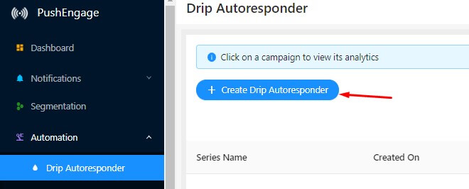 create cart abandonment drip autoresponder