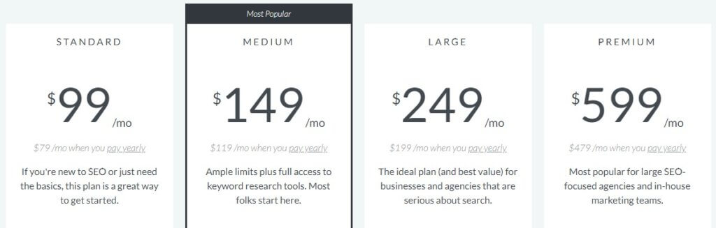 moz pricing