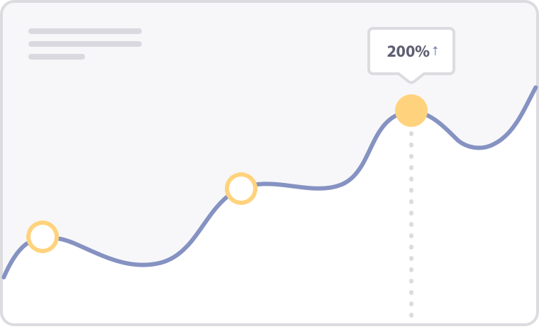 push notification engagement rate