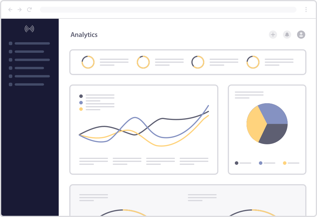 drip campaign analysis