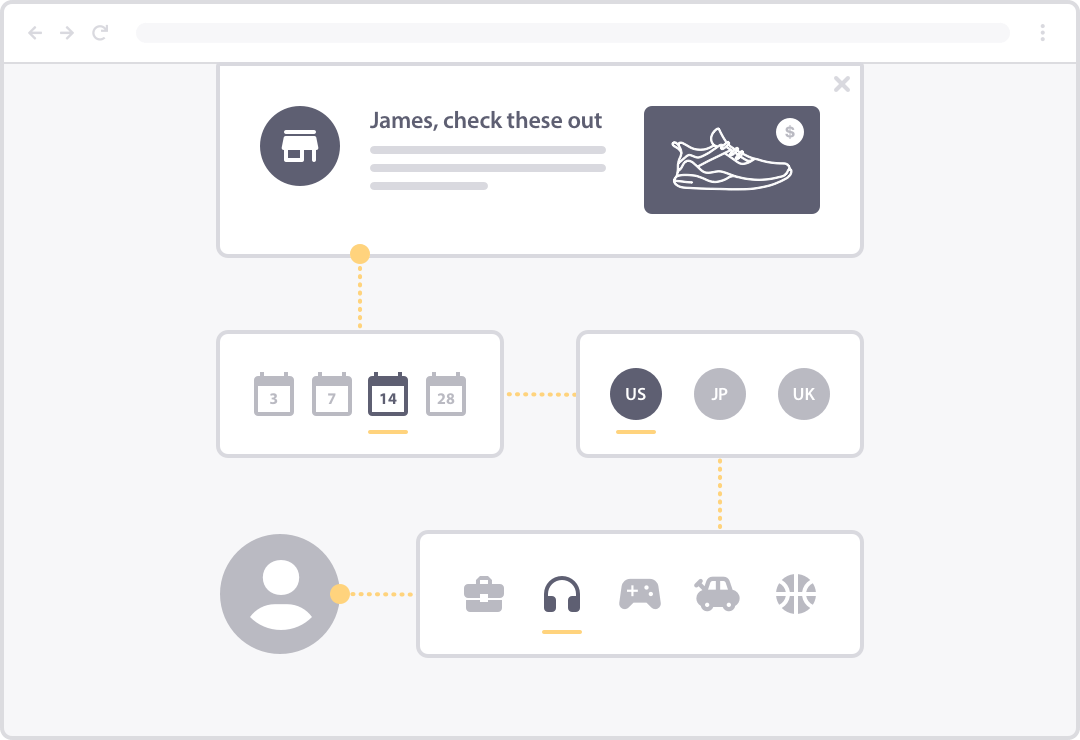 custom segments for personalization