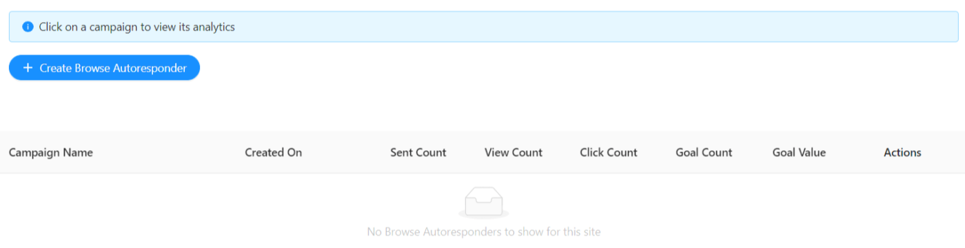 Create New Browse Abandonment Autoresponder