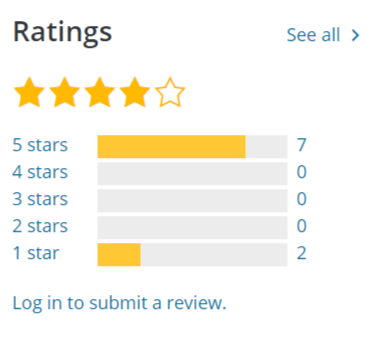 Leave a review on WordPress