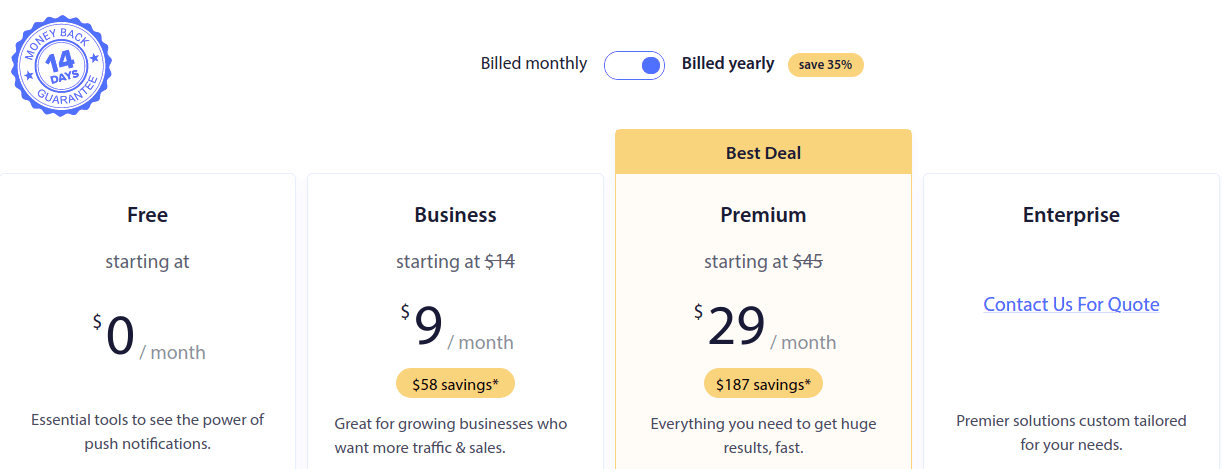 PushEngage pricing