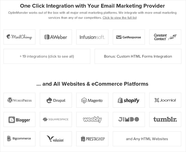 OptinMonster Integrations