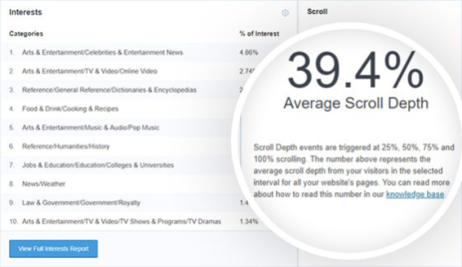 scroll tracking in wordpress