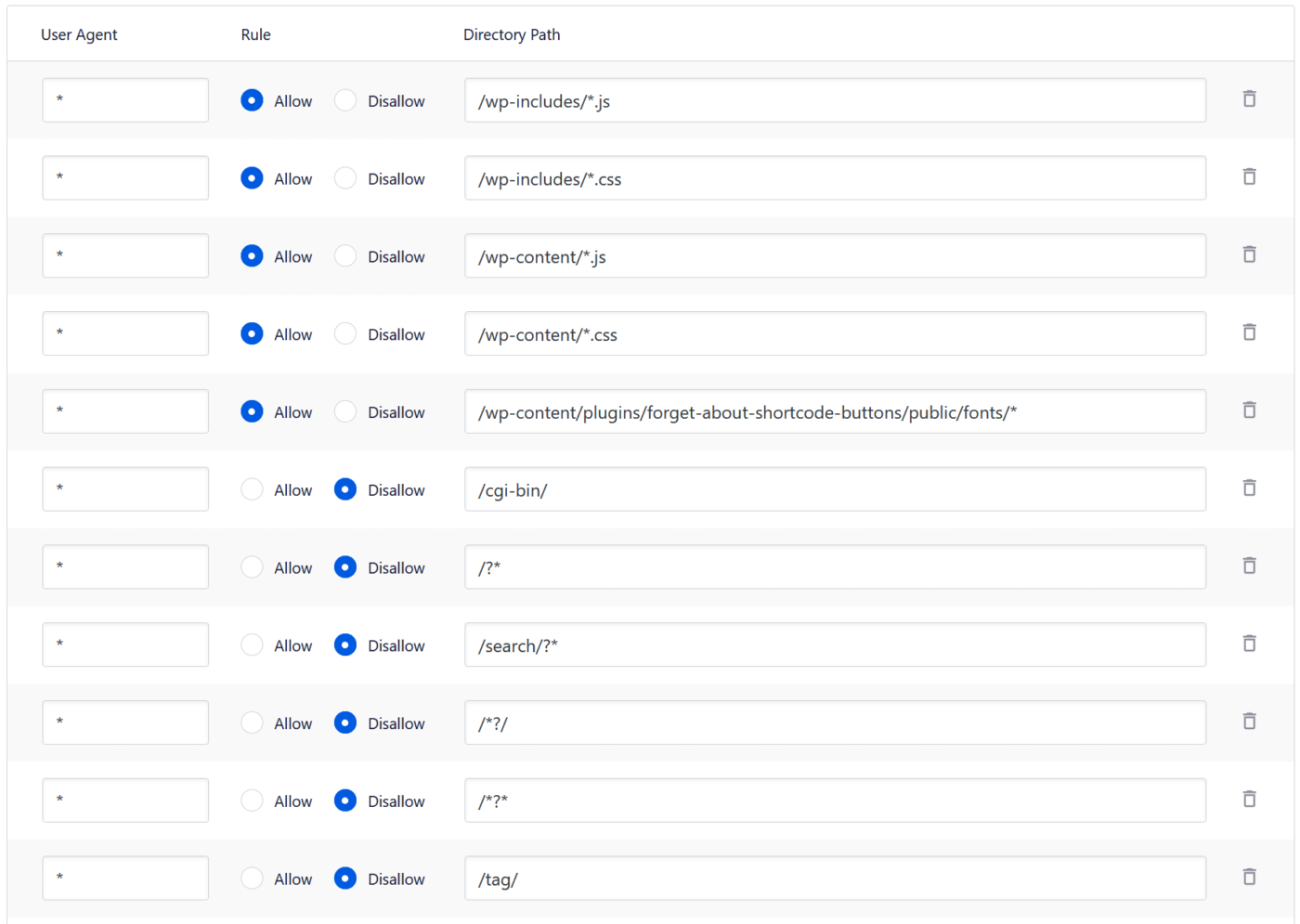 AIOSEO robots editor