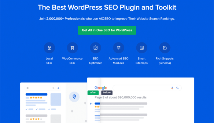 All in One SEO is one of the best WordPress SEO plugins