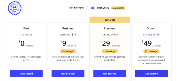 PushEngage Growth Pricing