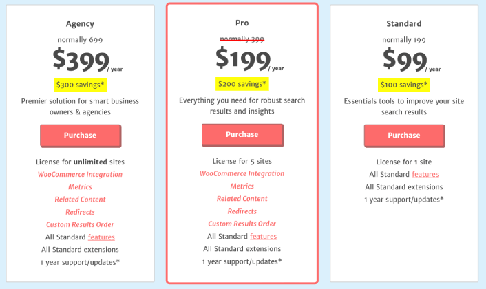 SearchWP Pricing