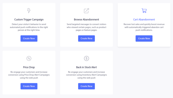 Cart Abandonment campaign template