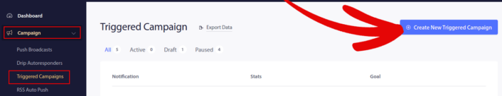 PushEngage Triggered Campaigns