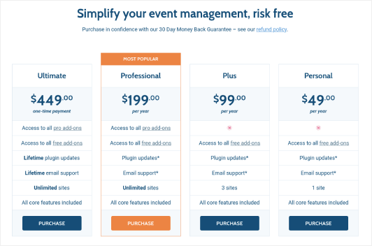 Sugar Calendar Pricing