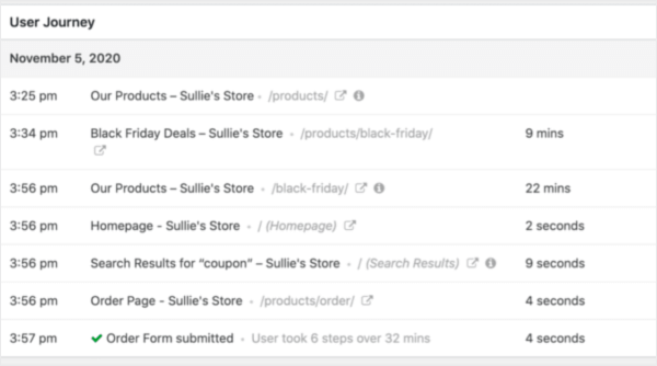 WPForms Review User Journey Mapping