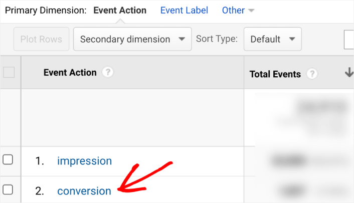 Event Action filter on Forms Report