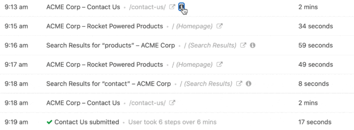 User Journey Insights