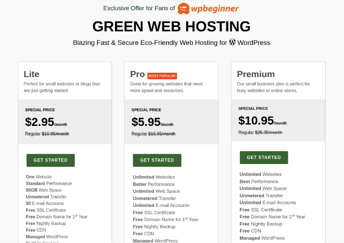 GreenGeeks Best WordPress Hosting Services