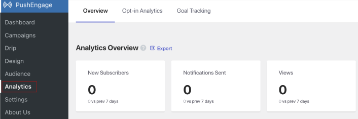 PushEngage WordPress Plugin Analytics Overview