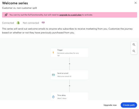 Welcome Saeries for Shopify