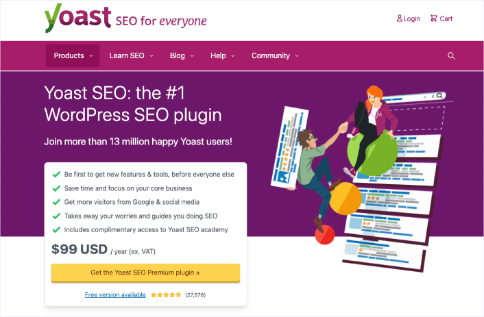 Yoast SEO Premium