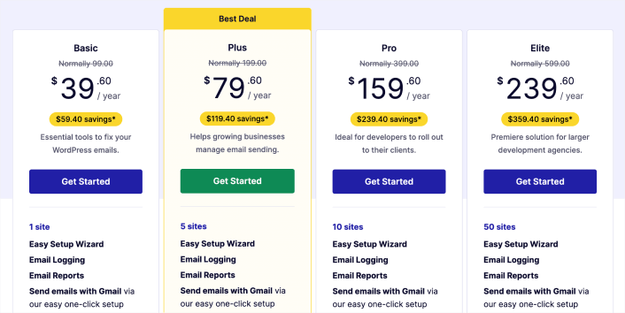 Easy WP SMTP Pricing