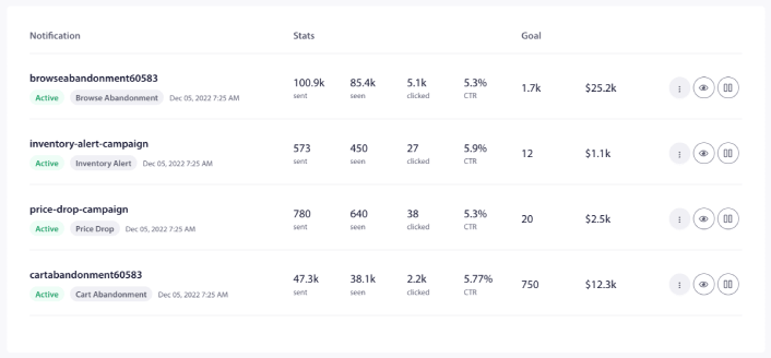 PushEngage Dashboard